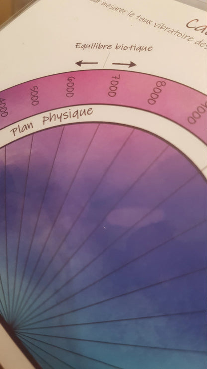 Planches de radiesthésie - FICHIER NUMERIQUE A TELECHARGER -